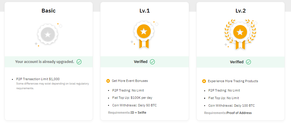 buy verified bybit accounts